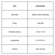 Side view and dimensional layout of the durable StonyLab Glass Carbon Sheet