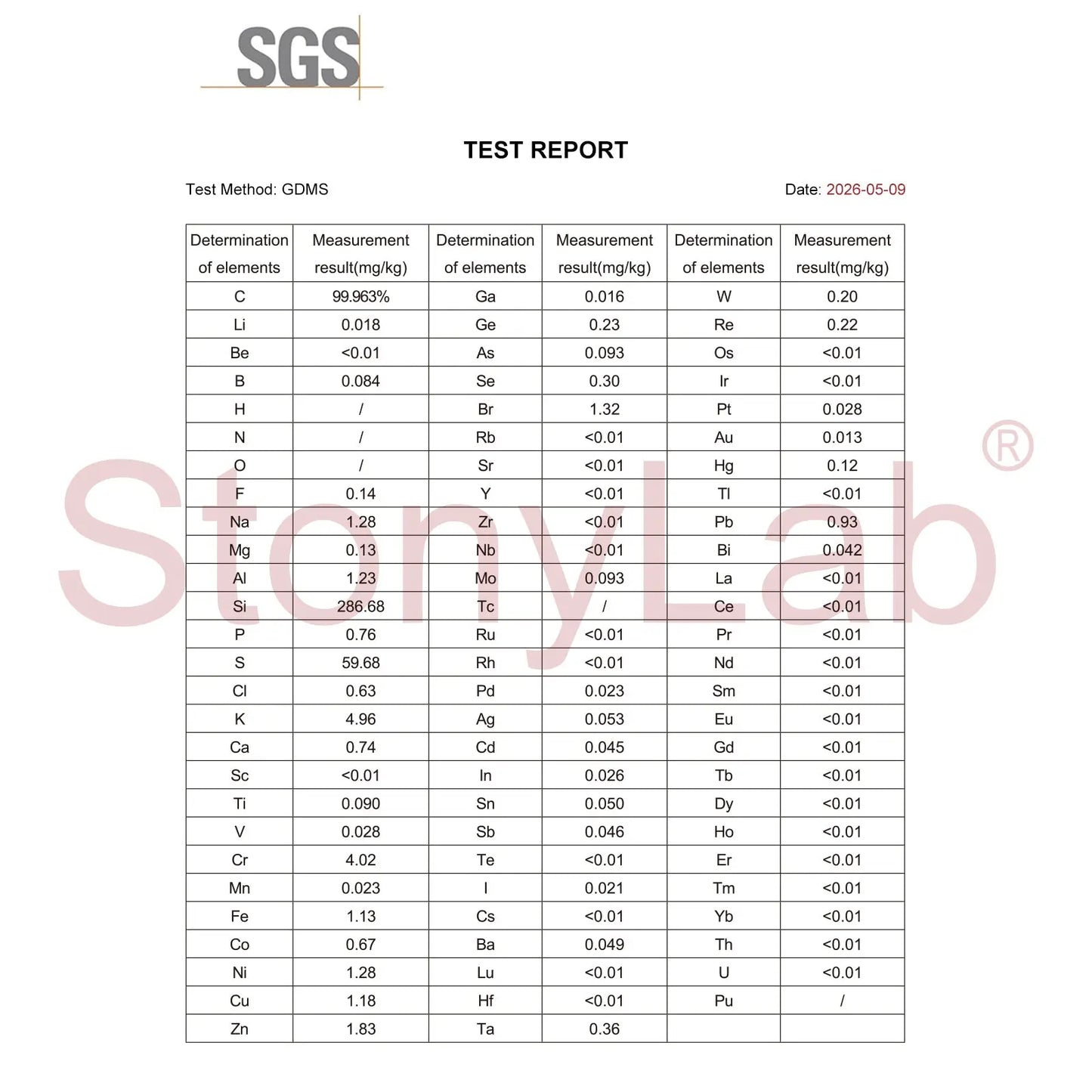Glass Carbon Sheet, [0.5-3 mm Thick] [5-30 mm Long] [5-30 mm Wide], SGS GDMS Tested Electrode Material-Glassy Carbon