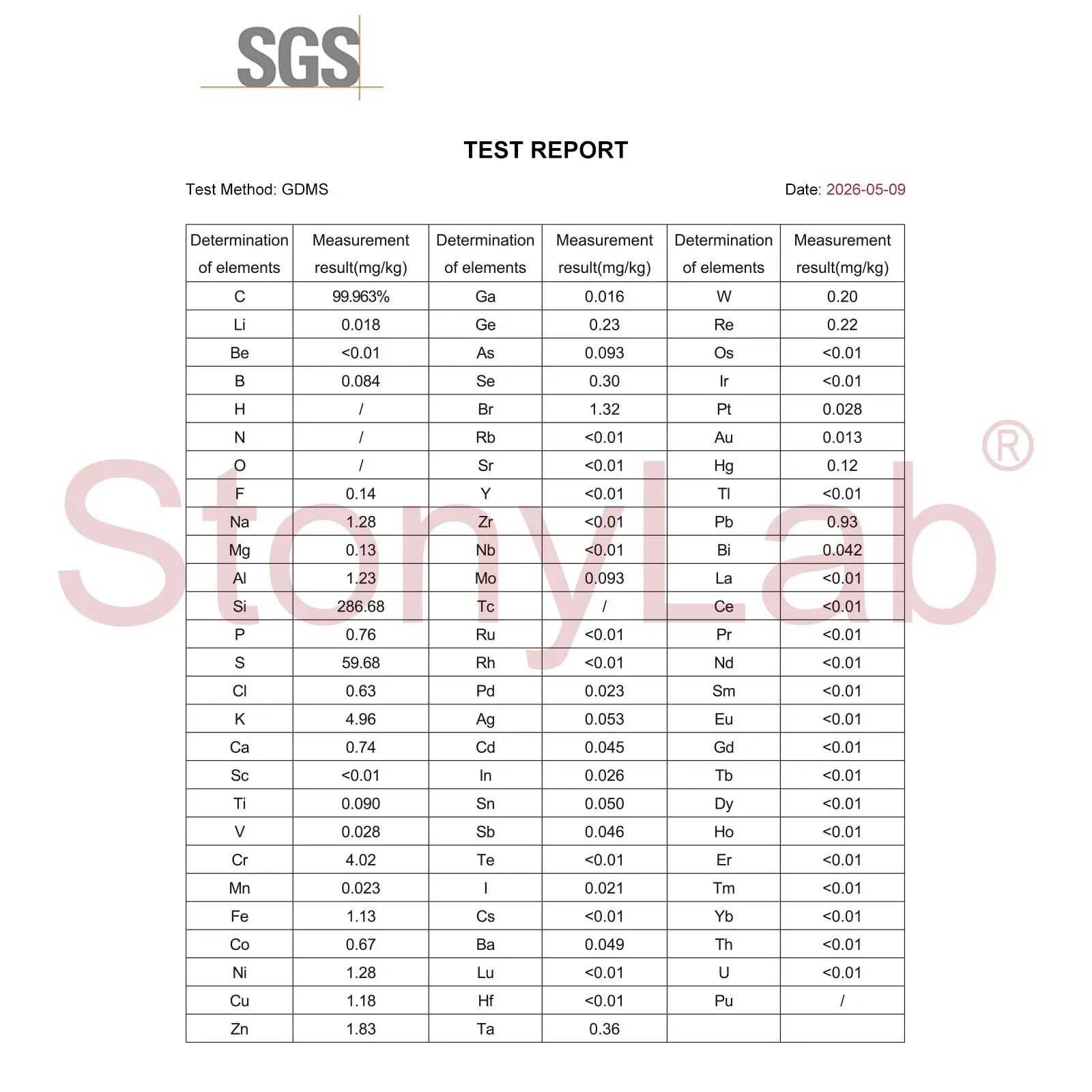 Close-up view showing the precise design and material of StonyLab Glass Carbon Sheet