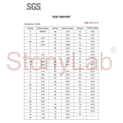 Glass Carbon Sheet, [0.5-3mm Thick] [5-30mm Long] [5-30mm Wide] SGS Certified -GDMS Tested Electrode Material-Glassy Carbon