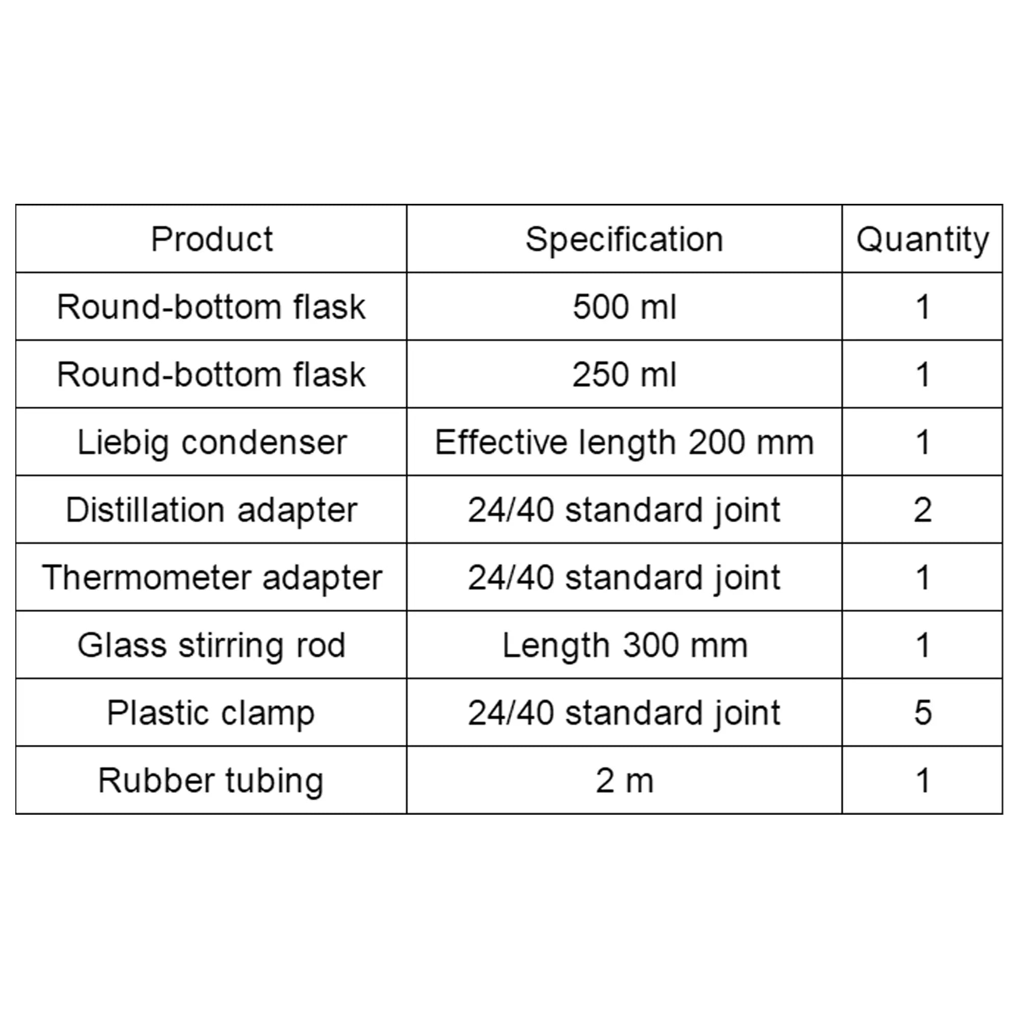 Side view and dimensional layout of the durable StonyLab Distillation Kit