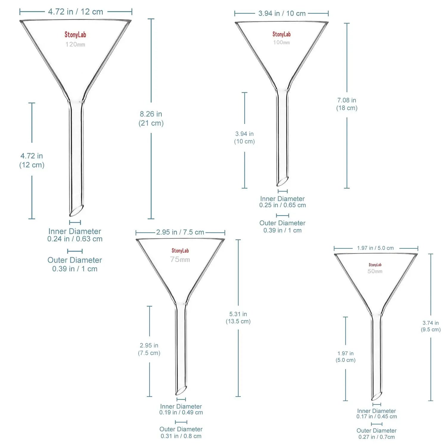Close-up view showing the precise design and material of StonyLab Glass Funnel Set