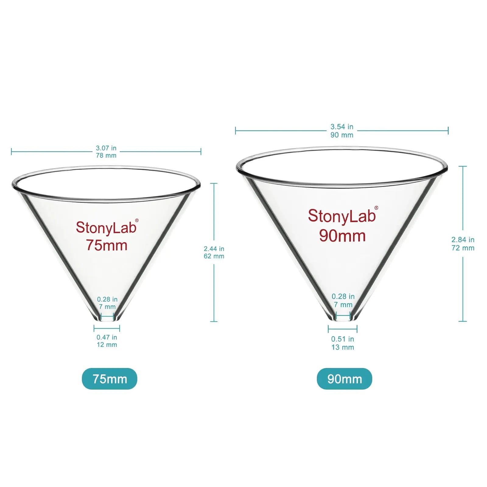 Close-up view showing the precise design and material of StonyLab Glass Funnel