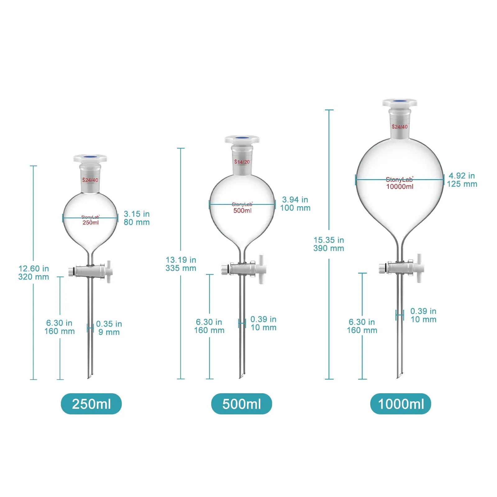 Close-up view showing the precise design and material of StonyLab Globe Shaped Separatory Funnel with 24