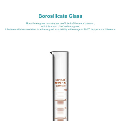 Graduated Cylinder with Bath, 50-250 ml Cylinders