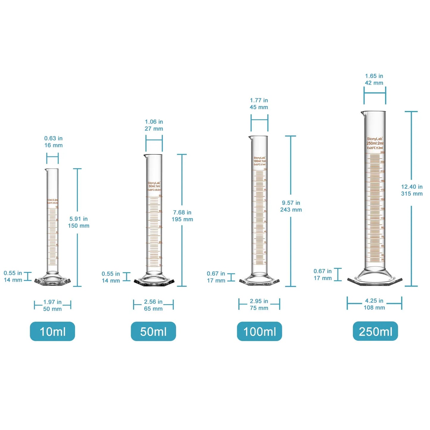 Graduated Cylinder with Hexagonal Base, 10-250 ml (Pack of 2) Cylinders