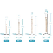 Close-up view showing the precise design and material of StonyLab Graduated Cylinder with Hexagonal Base