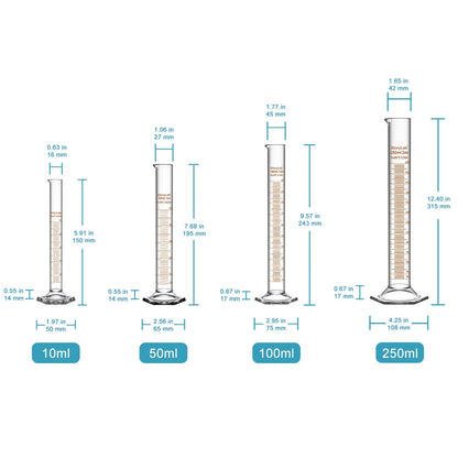 Graduated Cylinder with Hexagonal Base, 10-250 ml (Pack of 2) Cylinders