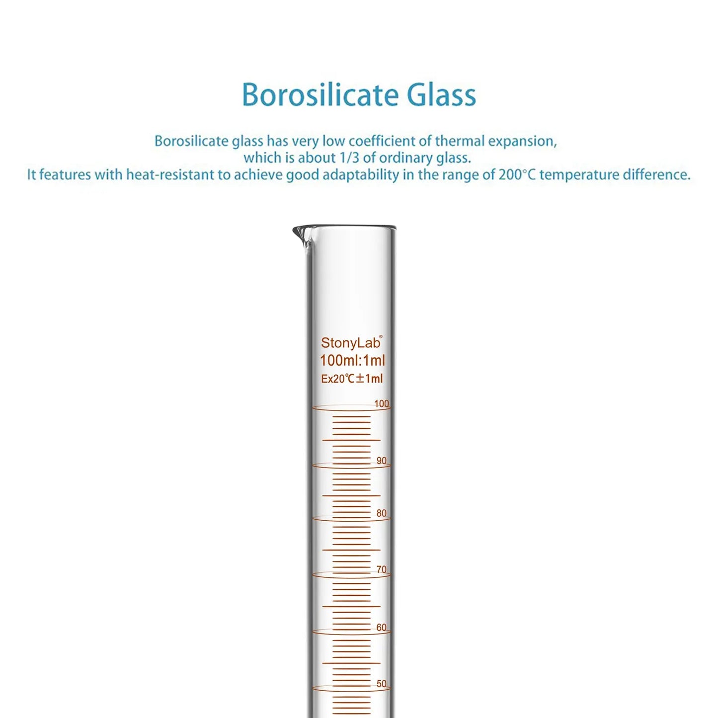 Graduated Cylinder with Hexagonal Base, 10-250 ml (Pack of 2) Cylinders