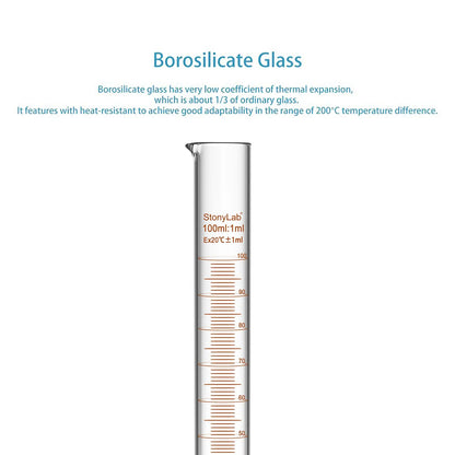 Graduated Cylinder with Hexagonal Base, 10-250 ml (Pack of 2) Cylinders