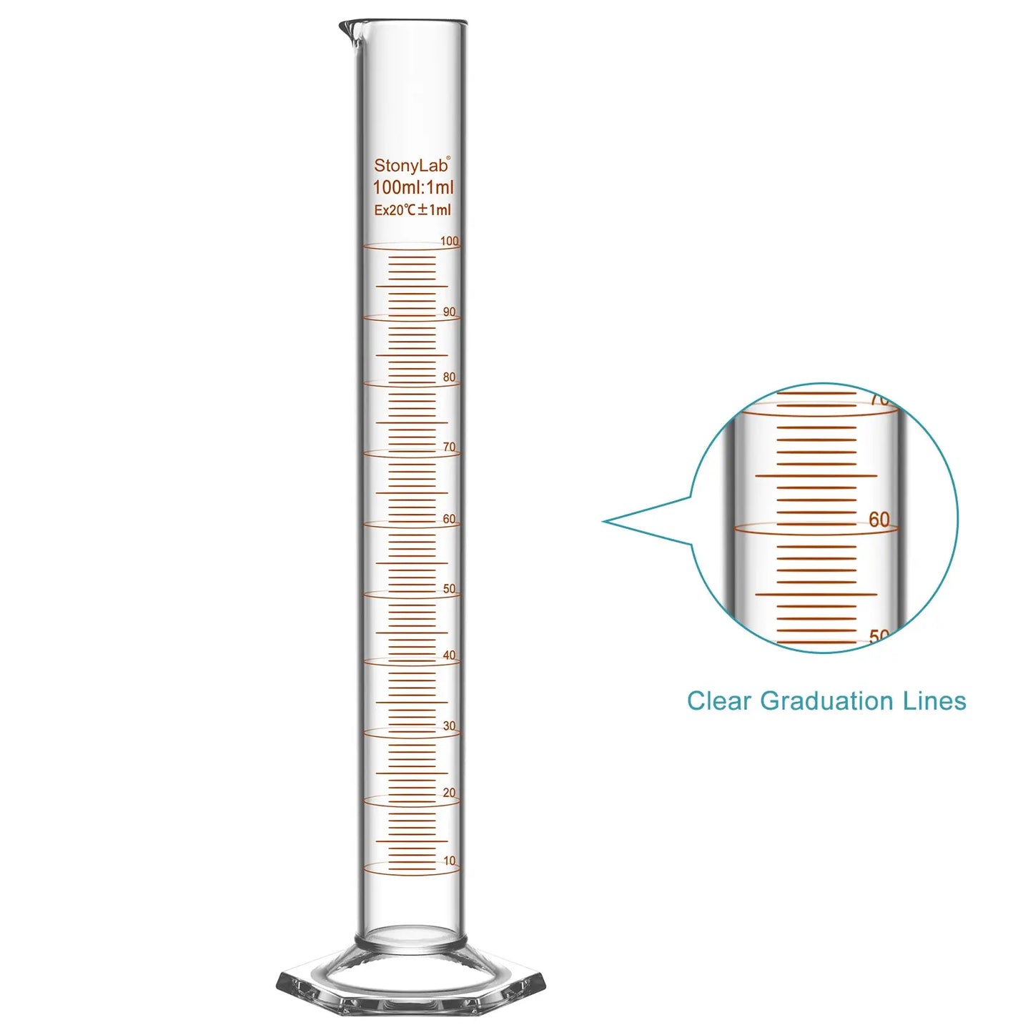 Graduated Cylinder with Hexagonal Base, 10-250 ml (Pack of 2) Cylinders