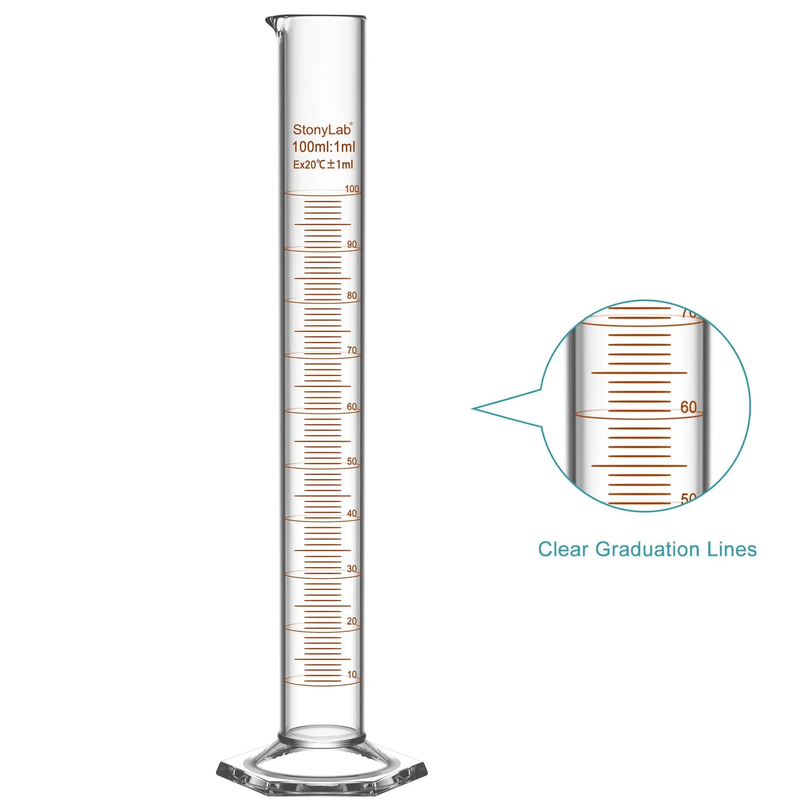 Graduated Cylinder with Hexagonal Base, 10-250 ml (Pack of 2) Cylinders
