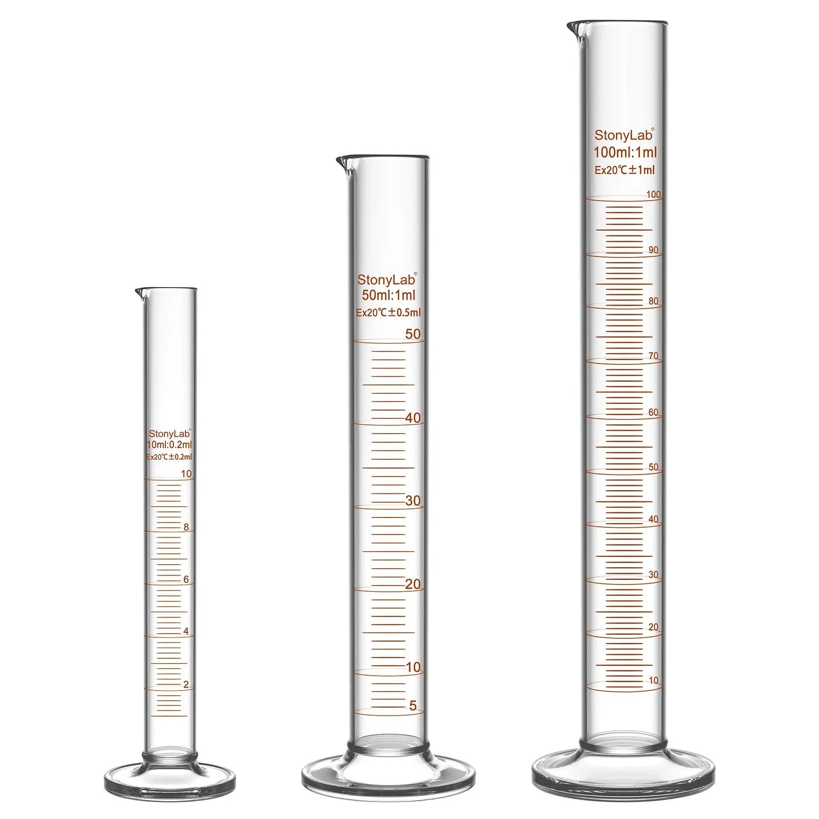 Comprehensive product view and setup components for StonyLab Graduated Cylinder