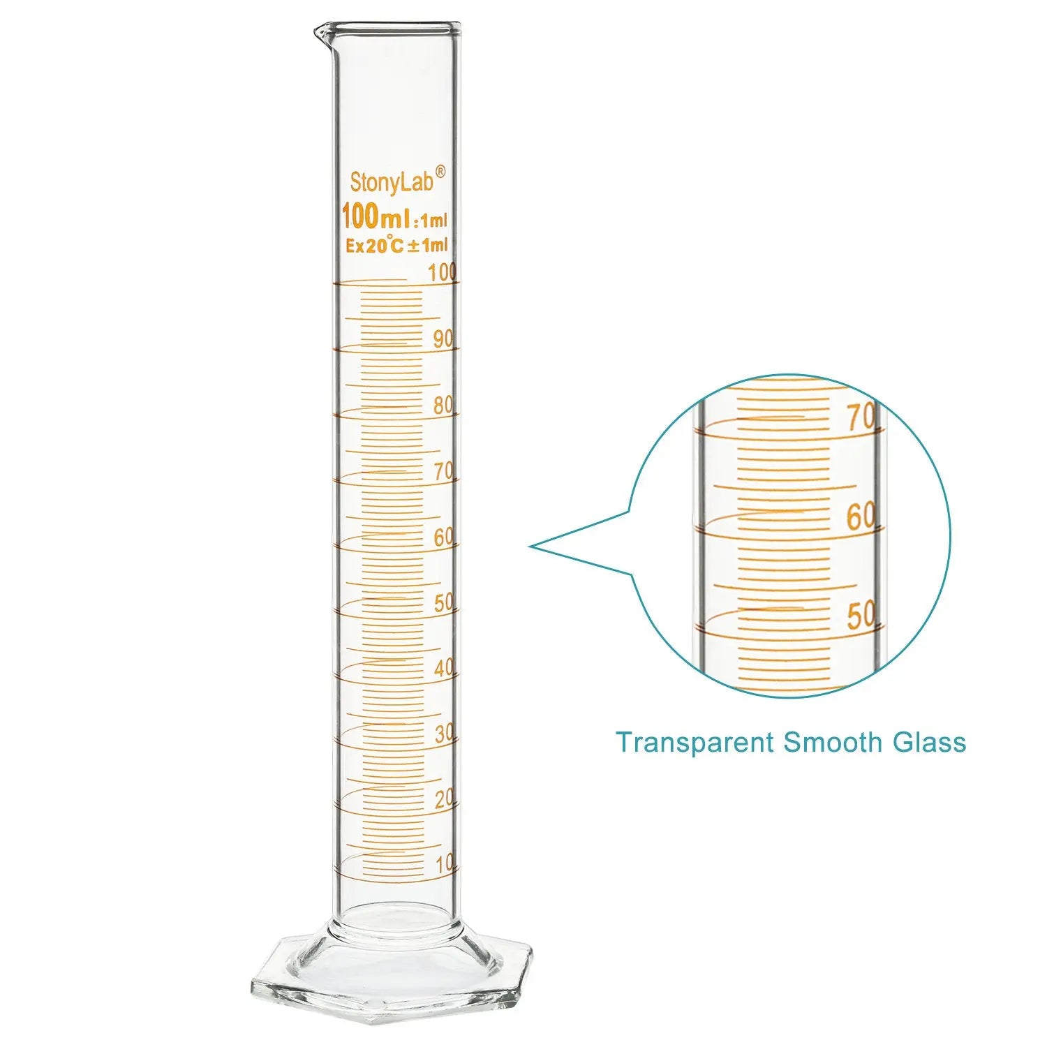 Graduated Cylinder, 10-250ml Cylinders