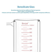 Comprehensive product view and setup components for StonyLab Graduated Jacketed Beaker