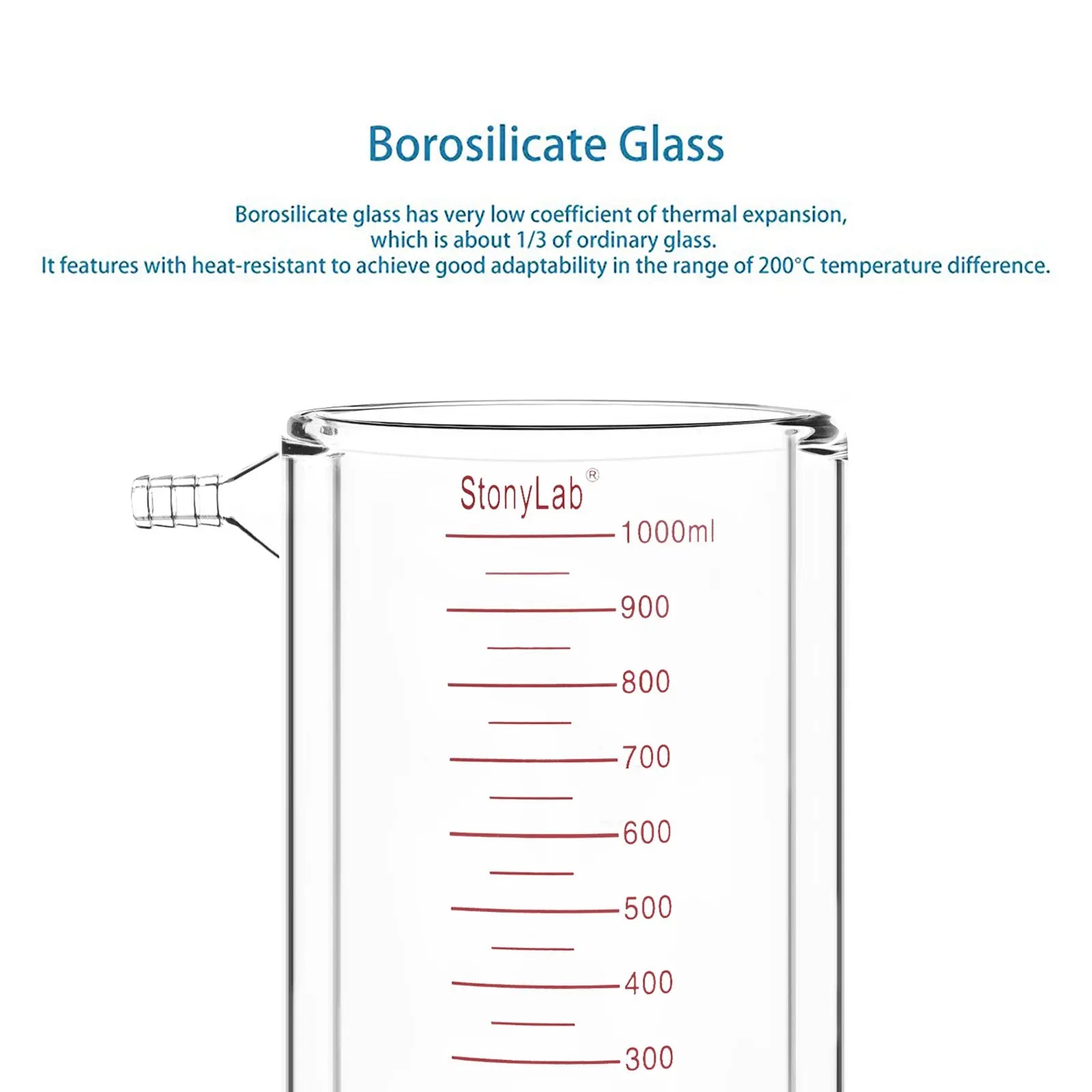 Comprehensive product view and setup components for StonyLab Graduated Jacketed Beaker