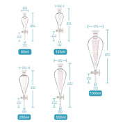 Close-up view showing the precise design and material of StonyLab Graduated Separatory Funnel with 24