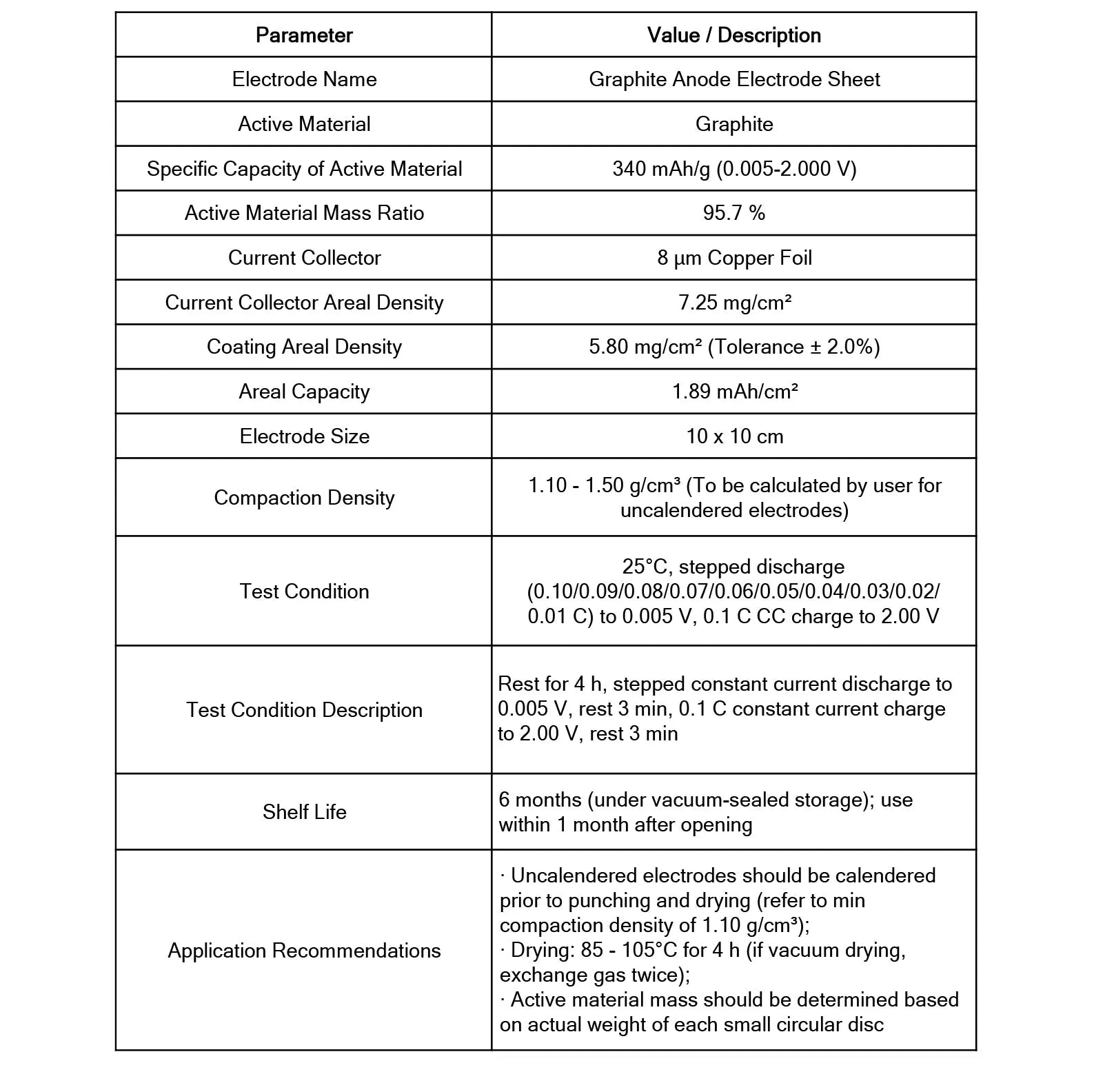 Graphite Anode Electrode Sheet for Lithium-Ion Batteries, 357.3 mAh/g High Capacity, 10 x 10 cm, 5 Pcs/Pack Graphite Anode Electrode Sheet