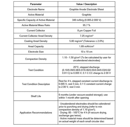 Graphite Anode Electrode Sheet for Lithium-Ion Batteries, 357.3 mAh/g High Capacity, 10 x 10 cm, 5 Pcs/Pack Graphite Anode Electrode Sheet