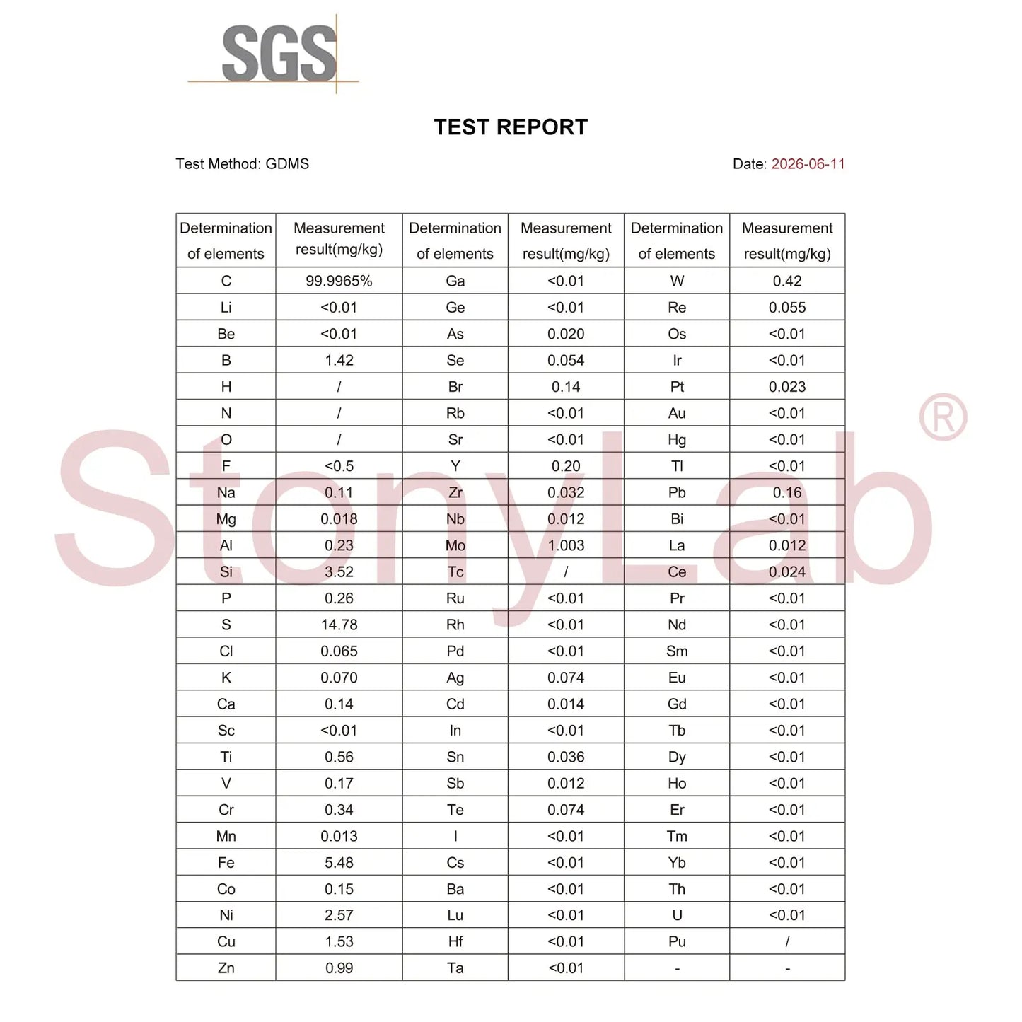 Graphite Electrode Holder, 10x10x15 mm Graphite Clamping Head, 0.1-2.5 mm Clampable Thickness, >99.99% Purity, SGS Certified - GDMS Tested Electrode Holder - Straight Shape