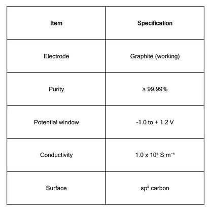 Graphite Rods, 6x90 mm, >99.99% Purity, SGS Certified - GDMS Tested Electrode Material-Graphite