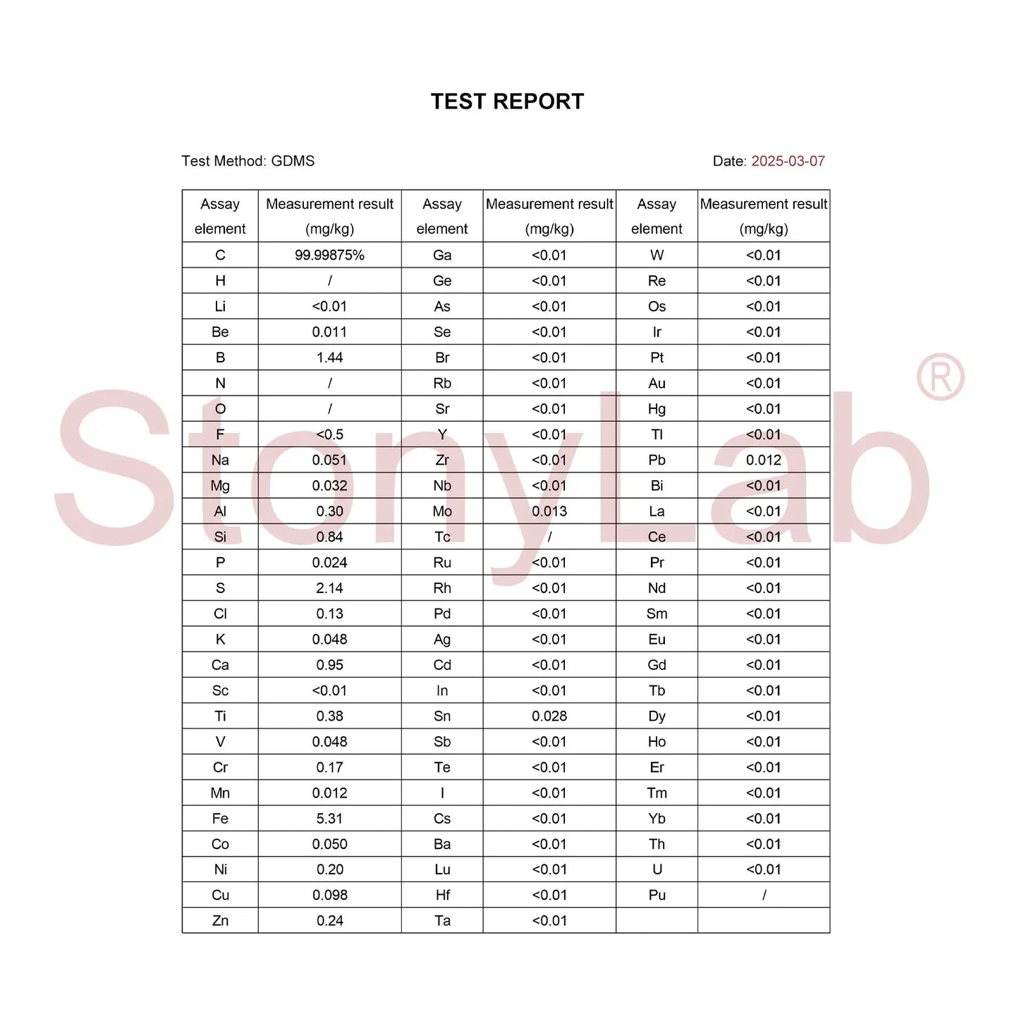 Graphite Sheet Electrode, Multi Sizes (10×10-30×30 mm, Thickness 3 mm), > 99.99% Purity, SGS GDMS Tested General Electrode - Sheet