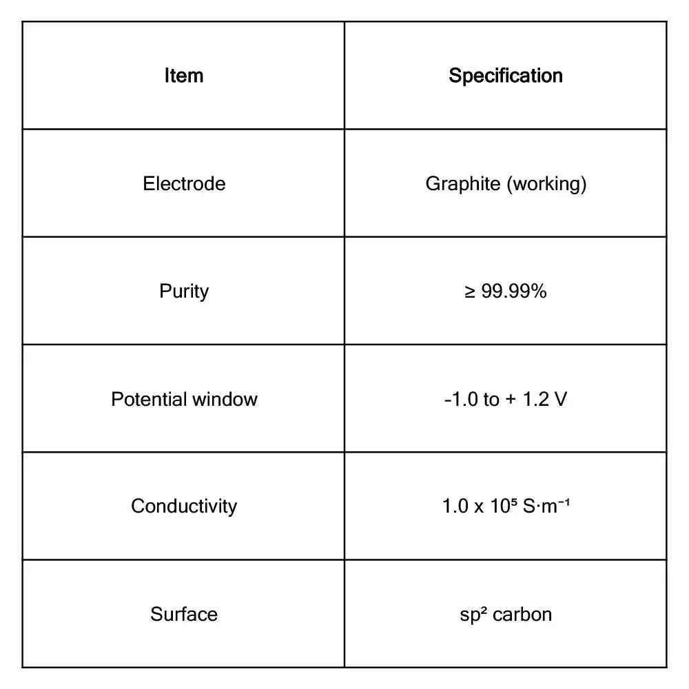 Side view and dimensional layout of the durable StonyLab Graphite Sheets