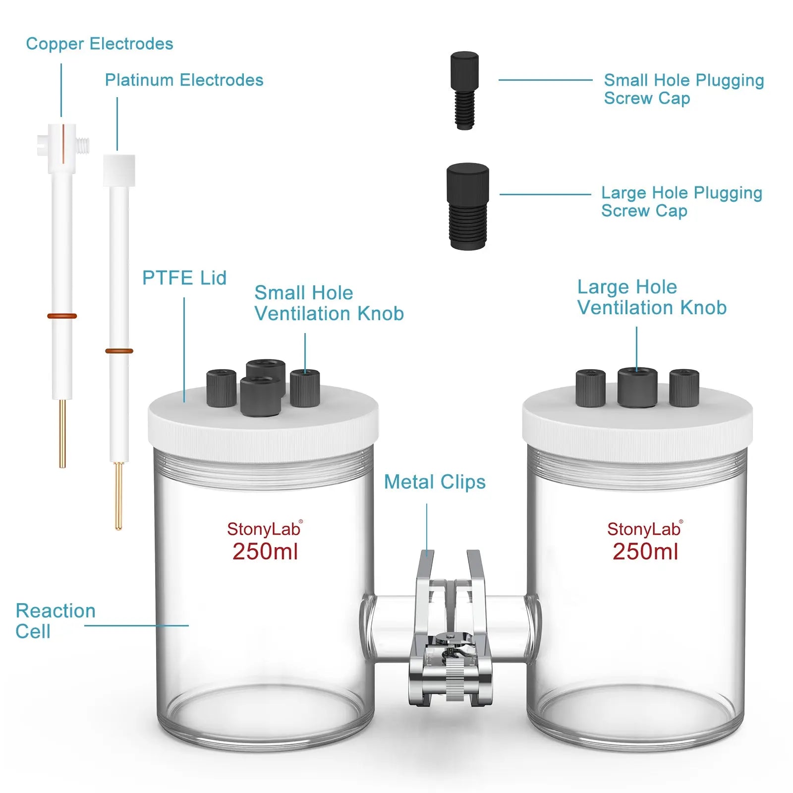 Comprehensive product view and setup components for StonyLab H-Type Electrolytic Cells with Two Electrodes [50-500 ml]