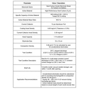 Side view and dimensional layout of the durable StonyLab Hard Carbon Anode Electrode Sheet for Sodium-Ion Batteries