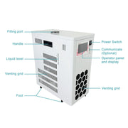 Side view and dimensional layout of the durable StonyLab Heating & Cooling Circulator