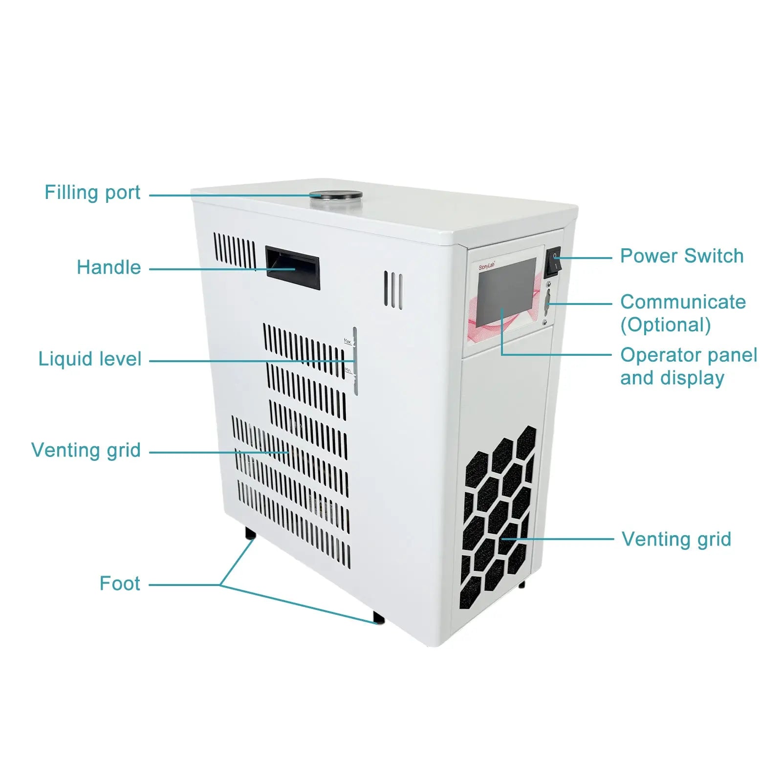 Side view and dimensional layout of the durable StonyLab Heating & Cooling Circulator