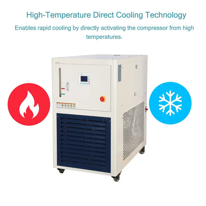 Laboratory heating and cooling circulator for chemical reactions, material testing and reactor temperature control from -40 to 220°C StonyLab