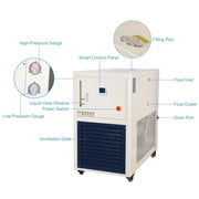Laboratory heating and cooling circulator for chemical reactions, material testing and reactor temperature control from -40 to 220°C StonyLab
