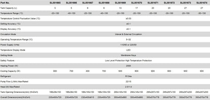 Dual-Temp Cooling Heating Circulator, 5-27L, -40-150°C, 15-22L/min Circulation Flow Rate Circulators