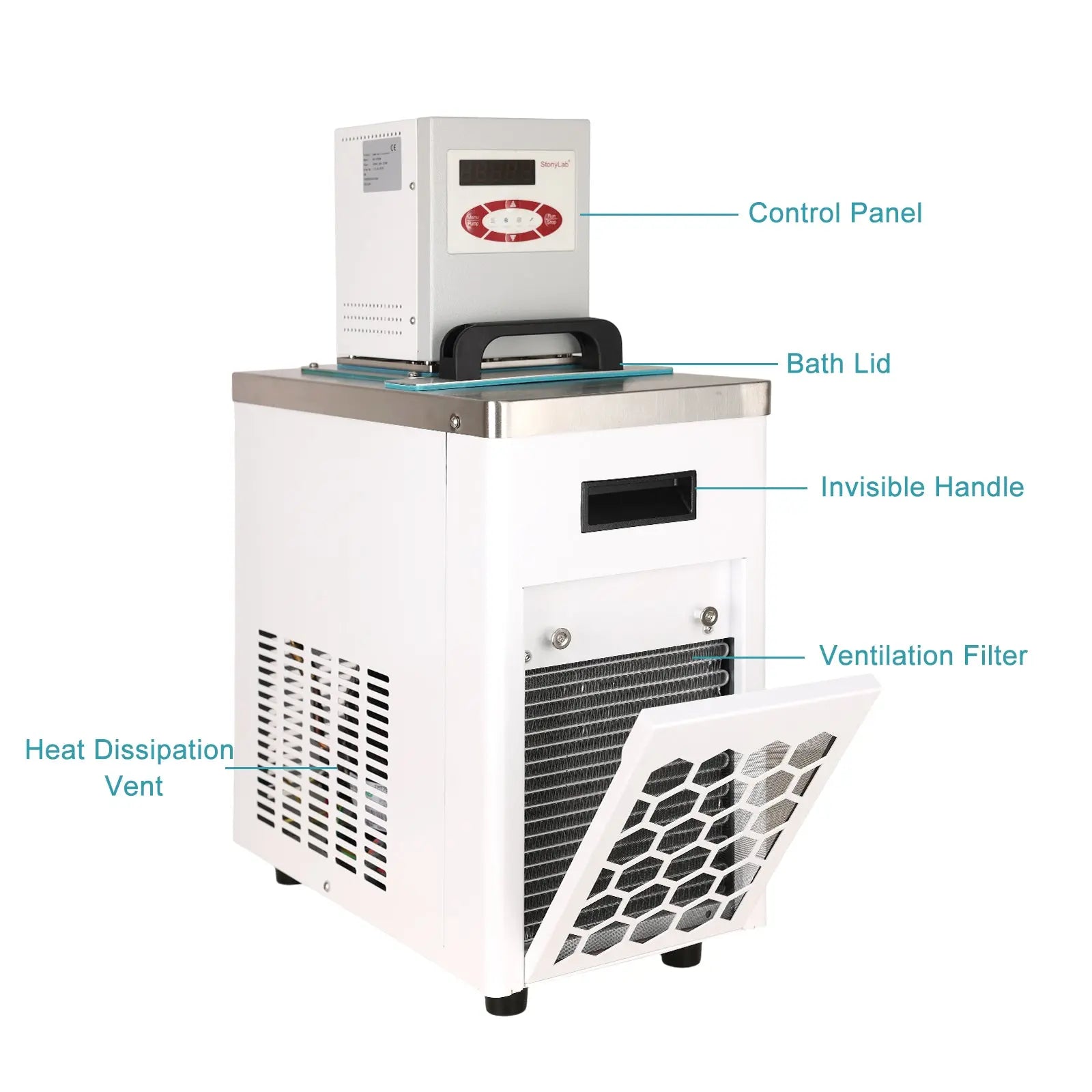Comprehensive product view and setup components for StonyLab Heating & Cooling Circulator