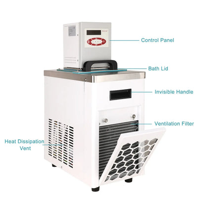12-22L/min Circulation Flow Rate
