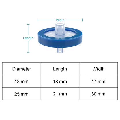 Hydrophilic nylon syringe filter for aqueous and organic sample filtration with high mechanical strength for laboratory use StonyLab