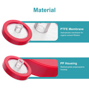 Hydrophilic PTFE syringe filter for aqueous and organic solution filtration with chemical resistance and low adsorption StonyLab