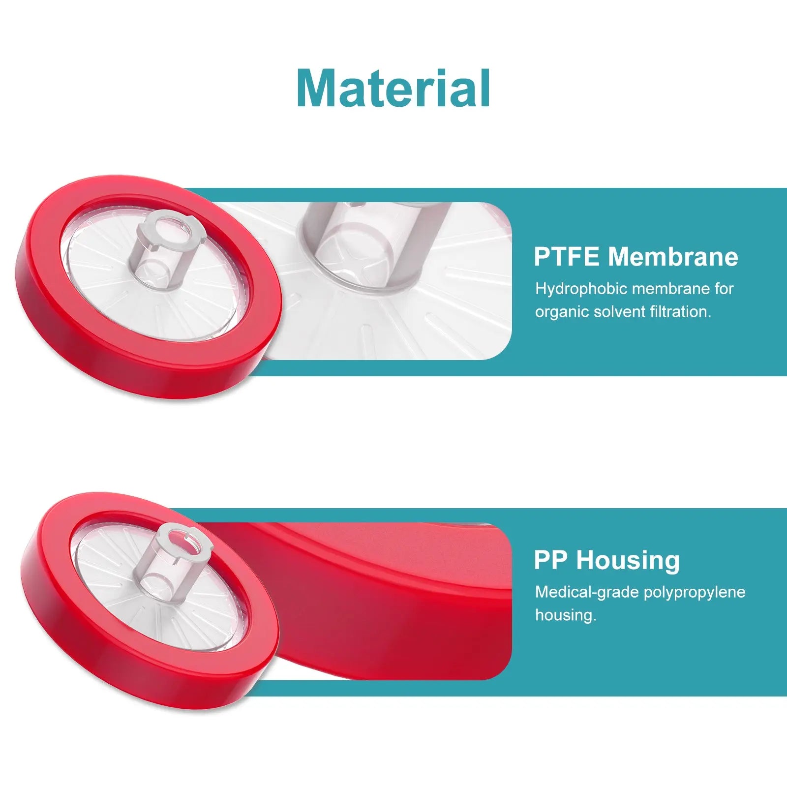 Hydrophilic PTFE syringe filter for aqueous and organic solution filtration with chemical resistance and low adsorption StonyLab