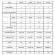 Comprehensive product view and setup components for StonyLab In-Situ Square Cabin Freeze Dryer