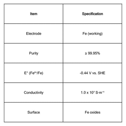 Iron Sheets, 10x10x1 mm/10x15x1 mm Electrode Material-Fe