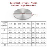 Detailed structural assembly component for StonyLab Iron (Fe) Sputtering Target