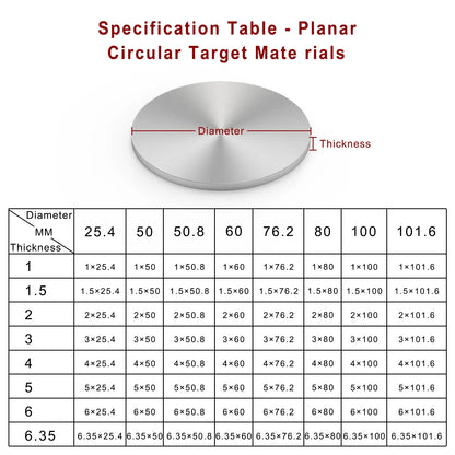 Iron (Fe) Sputtering Target, 99.95% Purity Sputtering Target