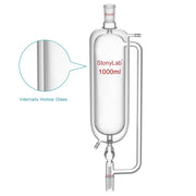 Comprehensive product view and setup components for StonyLab Jacketed Pressure Equalizing Addition Funnel