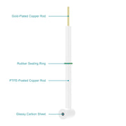 StonyLab L-Shape Glass Carbon Disk Electrode heavy duty chemical processing configuration