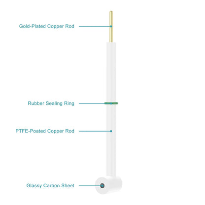 L-Shape Glass Carbon Disk Electrode, 3 mm Glass Carbon Disk, SGS Certified - GDMS Tested General Electrode-Disk