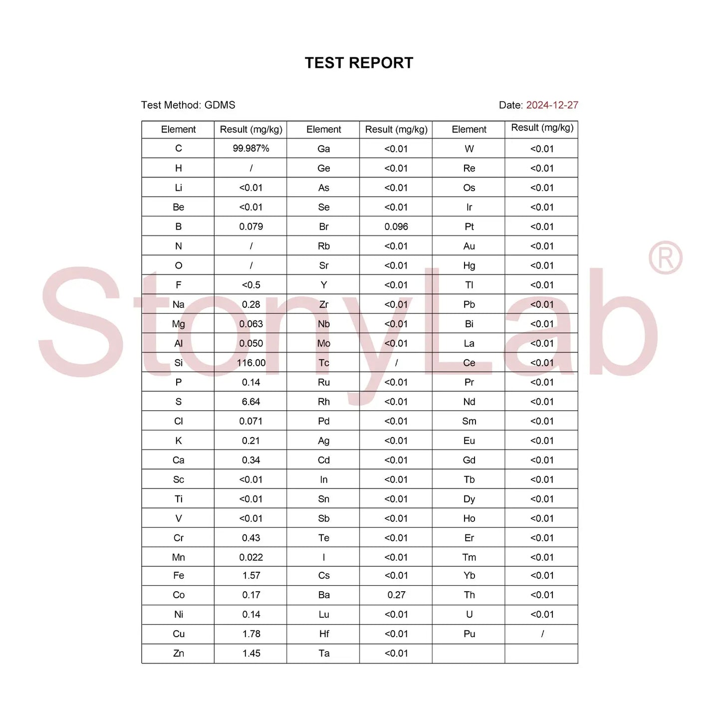 L-Shape Glass Carbon Disk Electrode, 3 mm Glass Carbon Disk, SGS Certified - GDMS Tested General Electrode-Disk