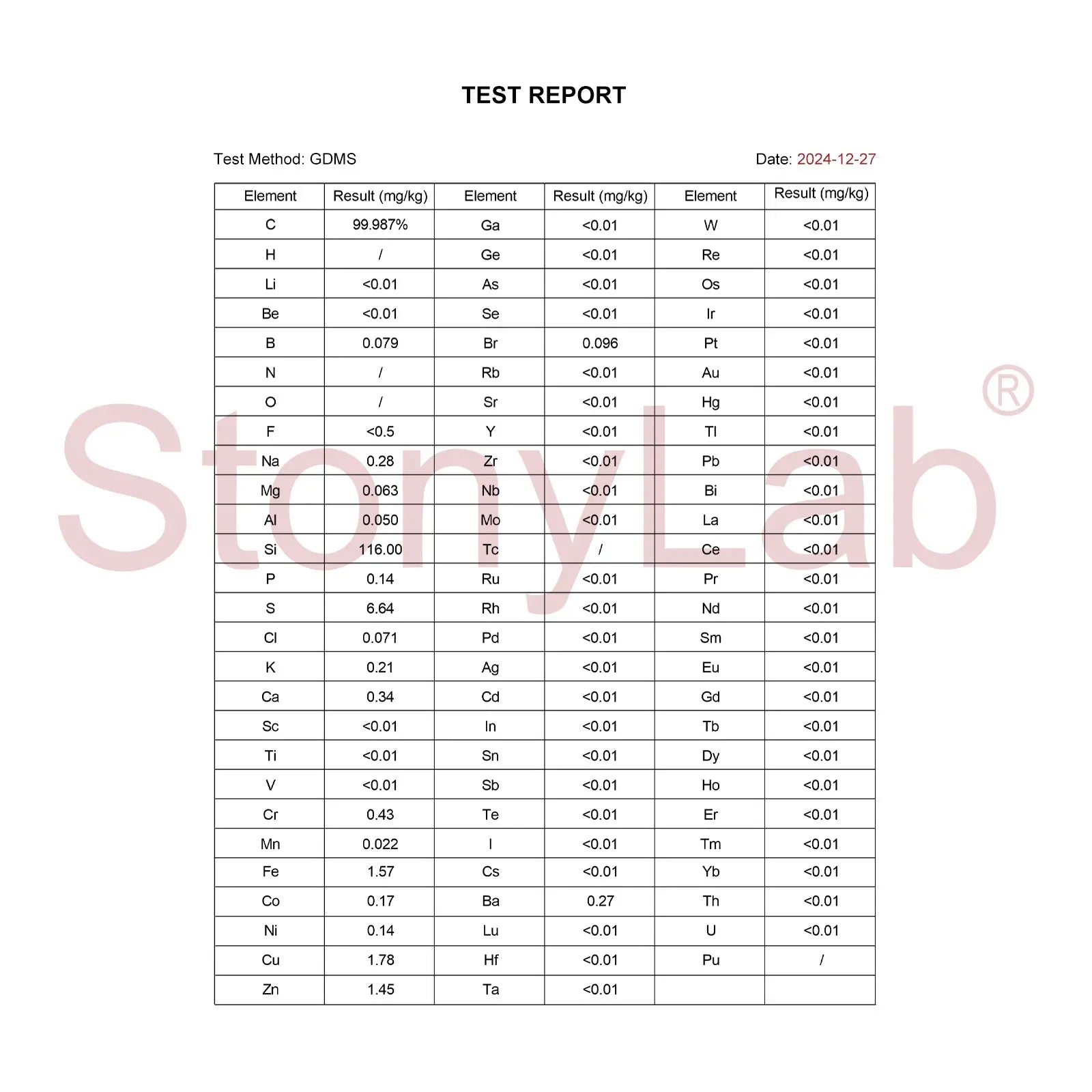 L-Shape Glass Carbon Disk Electrode, 3 mm Glass Carbon Disk, SGS Certified - GDMS Tested General Electrode-Disk