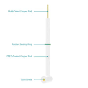 StonyLab L-Shape Gold Disk Electrode heavy duty chemical processing configuration
