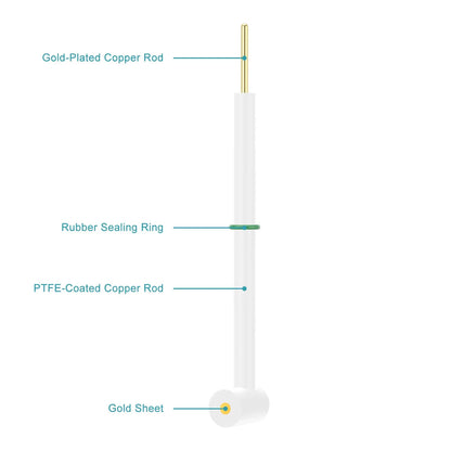 L-Shape Gold Disk Electrode, 3 mm Gold Disk General Electrode-Disk